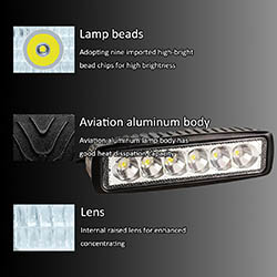 IP68 Waterproof 48W Spot LED Work Light for Trucks-1