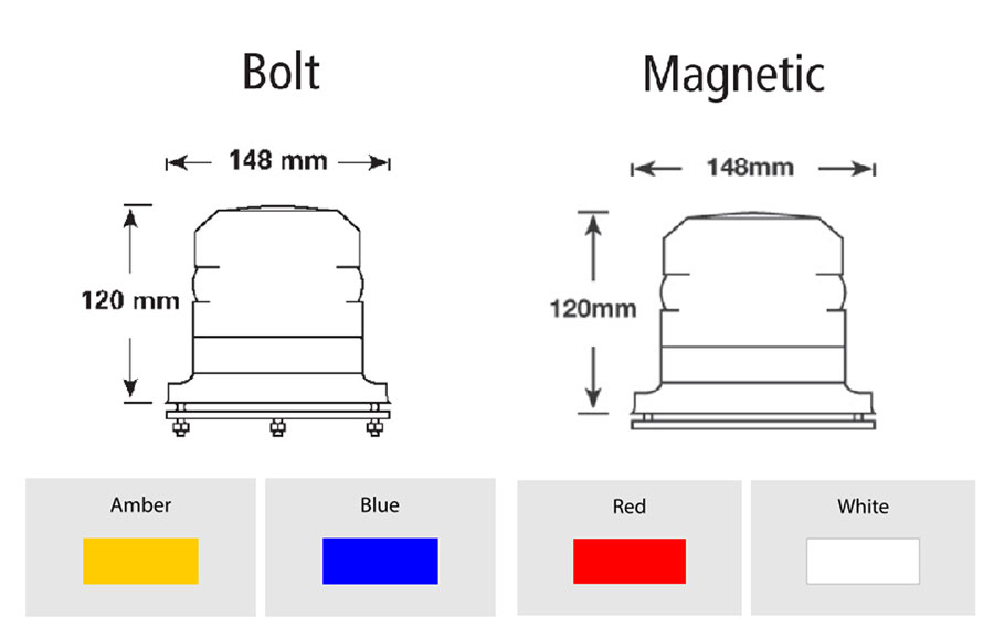 12 Volt Magnetic Amber LED Beacon Light for Sale